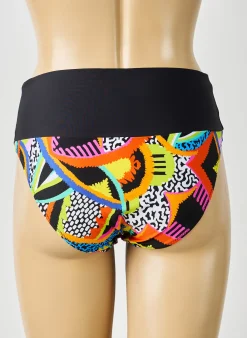 Bas De Maillot De Bain Antigel Noir Culotte