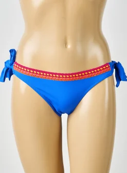 Bas De Maillot De Bain Antigel Bleu Bikini