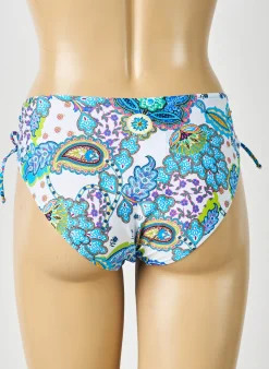 Bas De Maillot De Bain Antigel Bleu Culotte