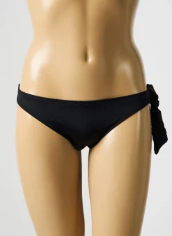 Bas De Maillot De Bain Aubade Noir Culotte