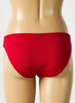 Bas De Maillot De Bain Aubade Rouge Culotte