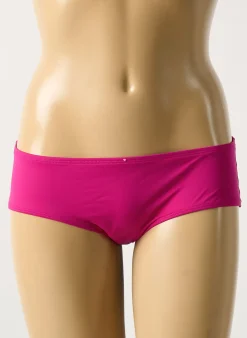 Bas De Maillot De Bain Aubade Rose Culotte