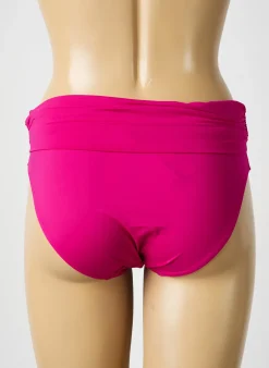 Bas De Maillot De Bain Aubade Rose Culotte