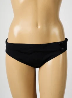 Bas De Maillot De Bain Simone Perele Bleu Culotte