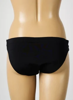 Bas De Maillot De Bain Simone Perele Bleu Culotte