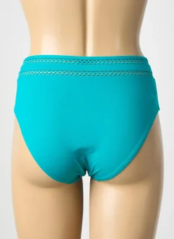 Bas De Maillot De Bain Simone Perele Bleu Culotte