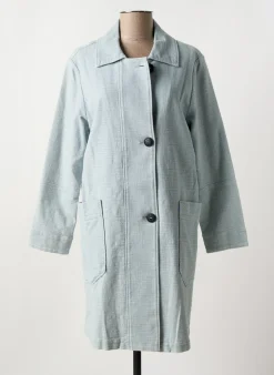 Manteau Long Mat De Misaine Bleu Sans Capuche