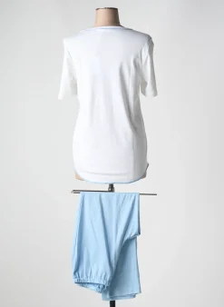 Pyjama Rösch Bleu