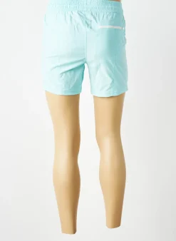 Short De Bain Fusalp Bleu Clair