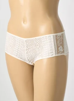 Shorty Passionata Blanc