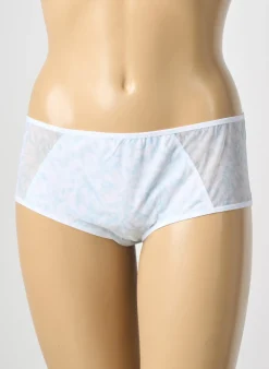 Shorty Passionata Blanc